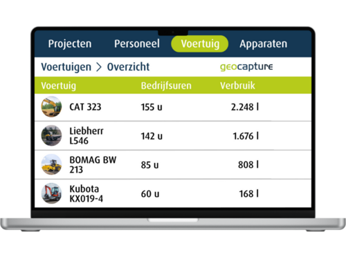 geoCapture Fahrzeugübersicht mit Betriebsstunden und Kraftstoffverbrauch auf einen Blick