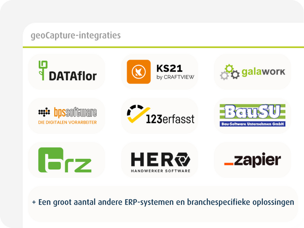 Overzicht van de geoCapture-integraties