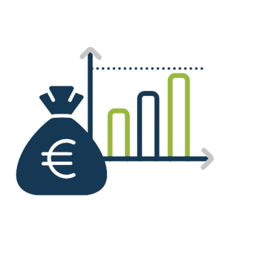Je hebt altijd volledige controle over de kosten.
