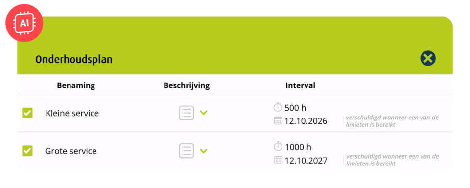 Weergave van een onderhoudsplan in het geoCapture portaal