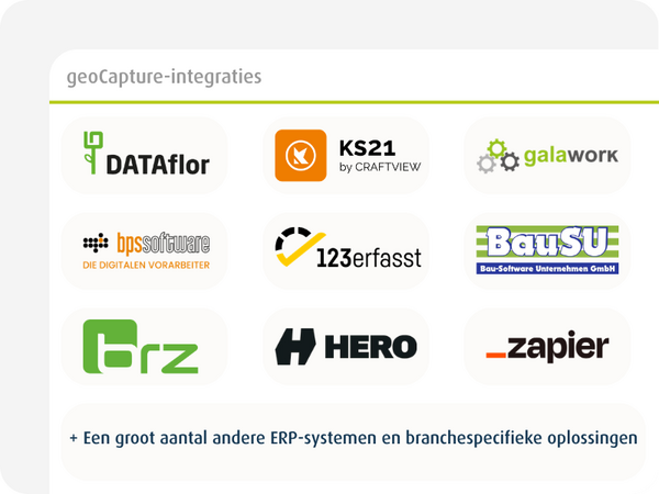 Overzicht van de geoCapture-integraties