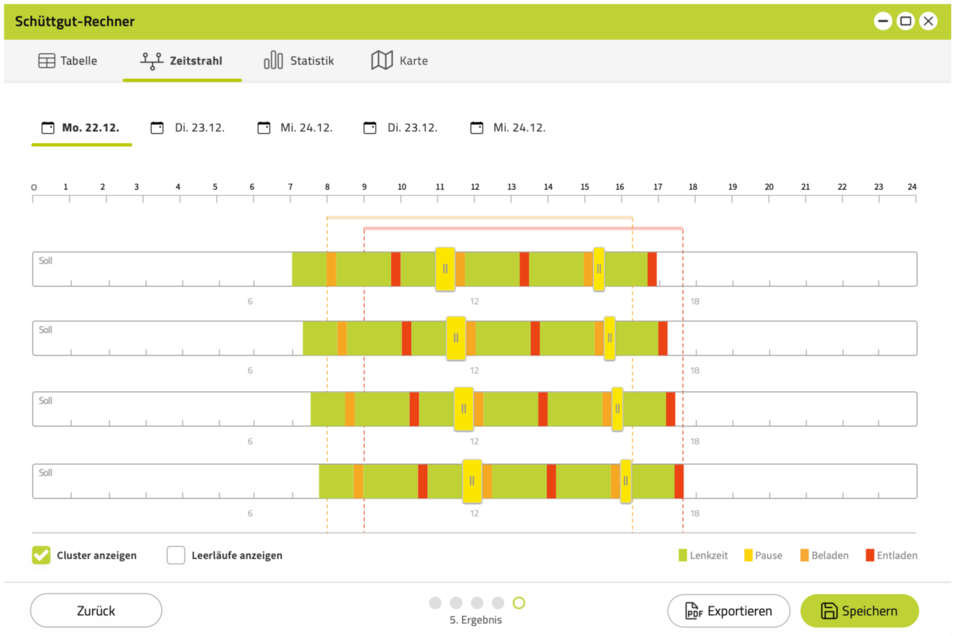 De bulkhoeveelheden calculator